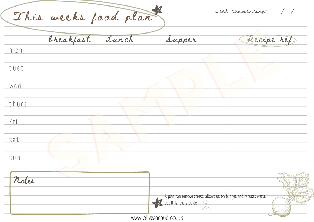 The Productive Mum | Meal planner